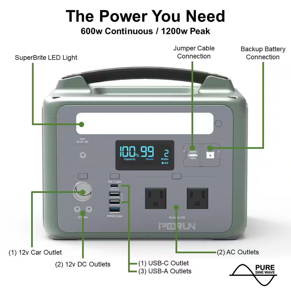 600-Watt Continuous/1200-Watt Peak Power Station plus 200-Watt Portable Solar Waterproof Panel, Camping, Outdoor Living
