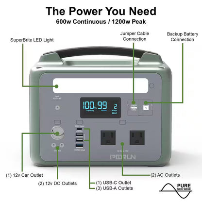 600-Watt Continuous/1200-Watt Peak Power Station plus 200-Watt Portable Solar Waterproof Panel, Camping, Outdoor Living