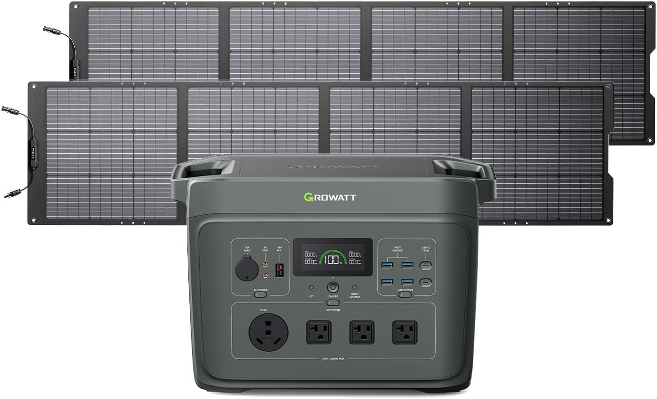 Infinity 2000 Solar Generator: 2048Wh Portable Power Station with 400W Solar Panel,2200W AC Outlets,Tt-30,Lifepo4 Battery, 1.6Hrs Full Charging, for Rv,Outdoor Camping,Home Use Battery Backup