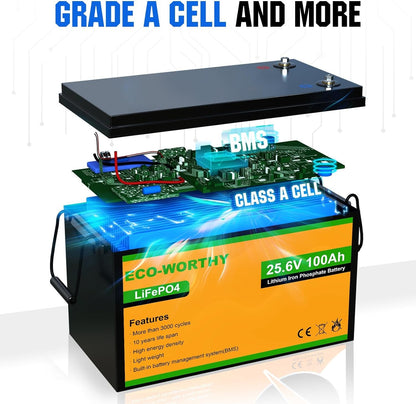 4.8KWH Solar Power Complete Kit 1200W 24V with Lithium Battery and Inverter for Home: 6Pcs 195W Bifacial Solar Panel + 1Pc 25.6V 100Ah Li-Battery + 3000W MPPT Hybrid Charger Inverter