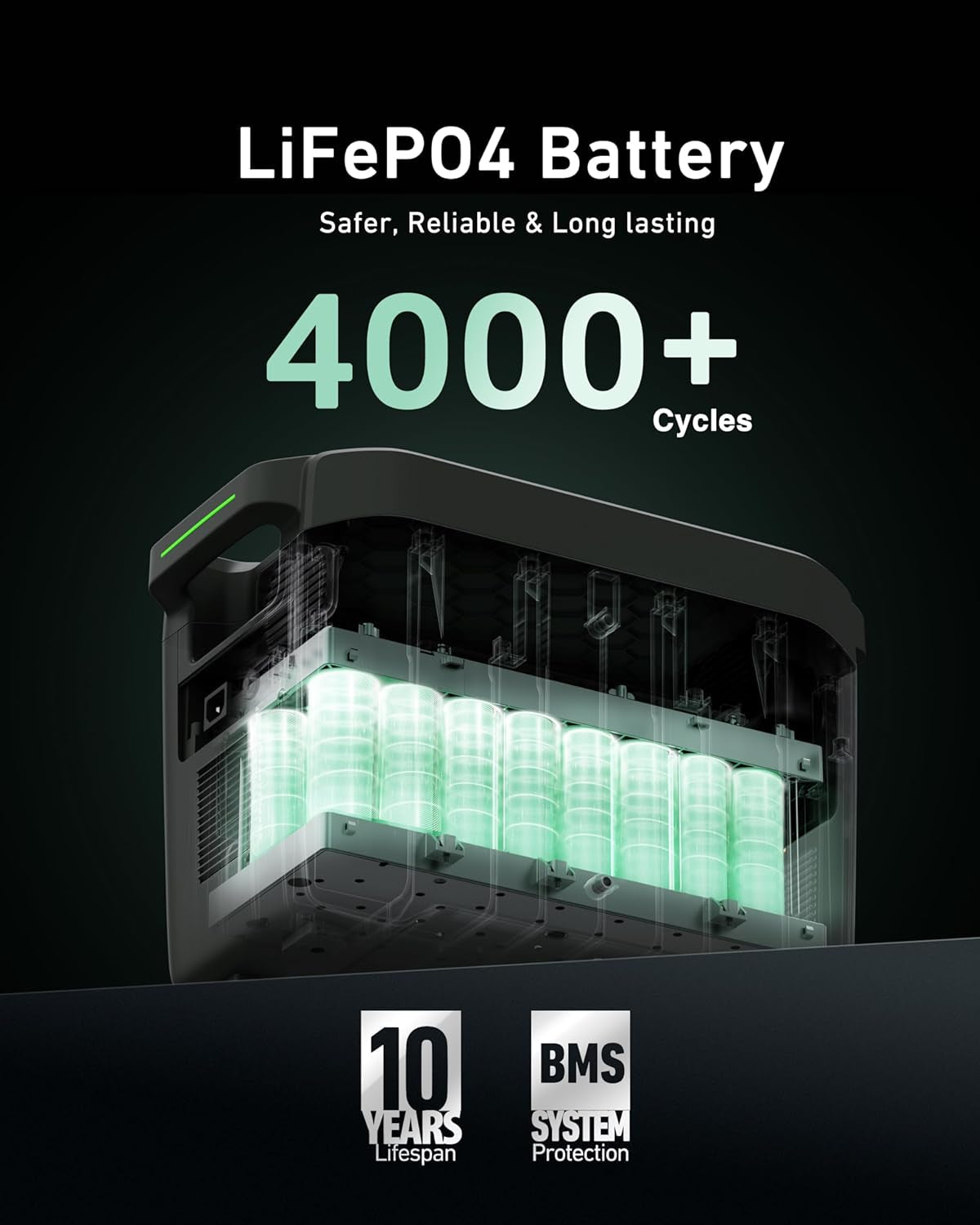 Infinity 2000 Solar Generator: 2048Wh Portable Power Station with 200W Solar Panel,2200W AC Outlets,Tt-30,Lifepo4 Battery, 1.6Hrs Full Charging, for Rv,Outdoor Camping,Home Use Battery Backup