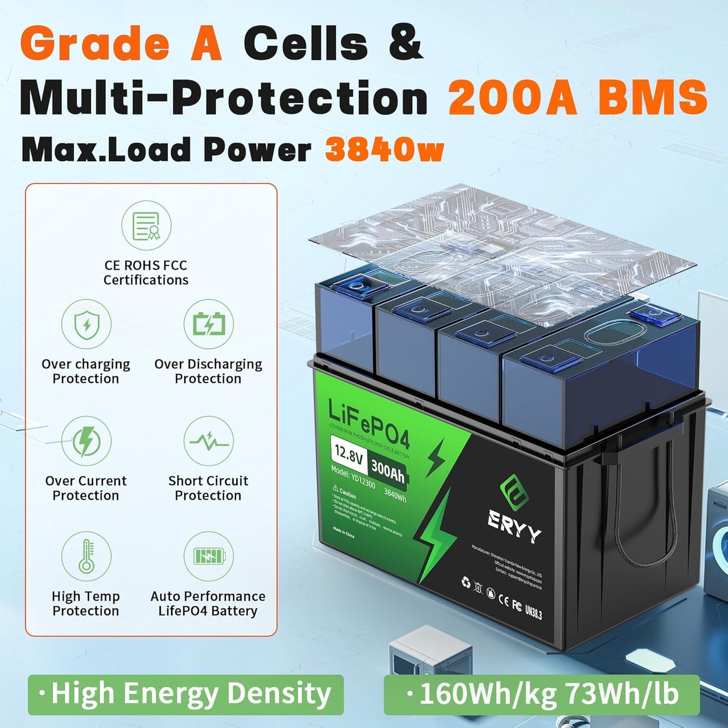 12V 300Ah Lifepo4 Lithium Battery, 3840Wh Deep Cycle Battery, 200A BMS, Max 15000 Cycles, Perfect for RV, Golf Carts, Camping, Solar Energy Storage, Off-Grid, Fishing Trolling Motor, Boat, Marine