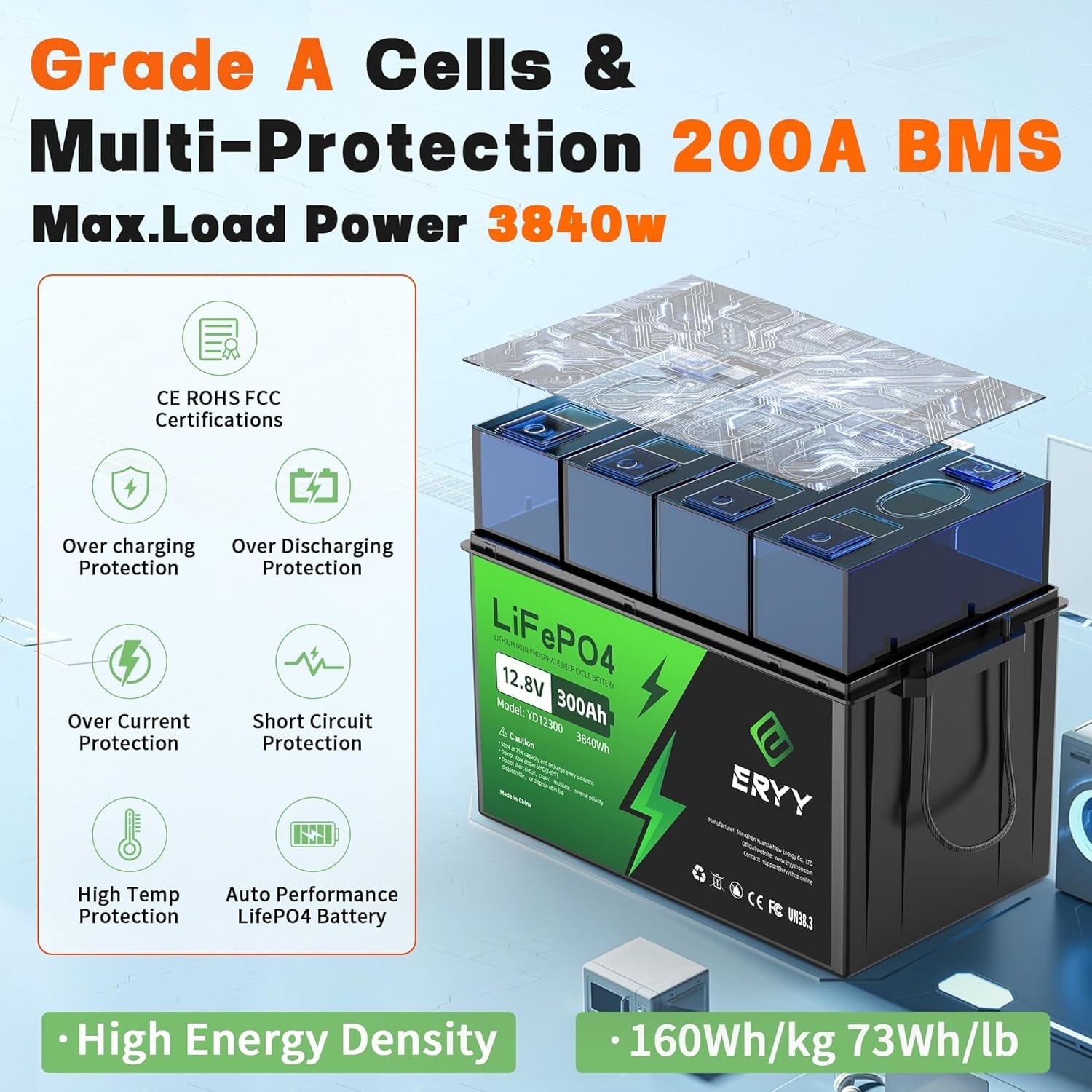12V 300Ah Lifepo4 Lithium Battery, 3840Wh Deep Cycle Battery, 200A BMS, Max 15000 Cycles, Perfect for RV, Golf Carts, Camping, Solar Energy Storage, Off-Grid, Fishing Trolling Motor, Boat, Marine