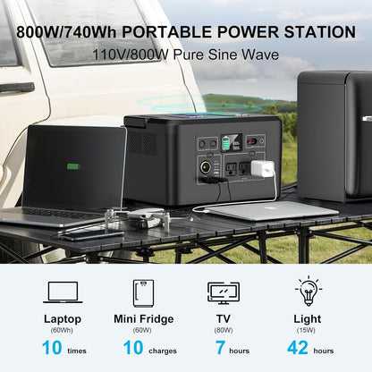 Portable Power Station 800W with 3 AC Outlets, 110V/740Wh Solar Generator(Solar Panel Optional), 200,000Mah Emergency Backup Lithium-Ion Battery for Outdoors Travel RV Trip Camping CPAP Machine