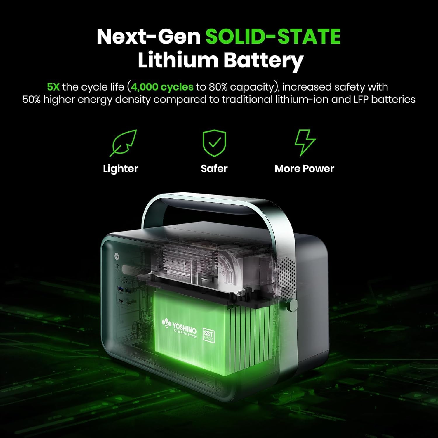 Solid-State Solar Generator 602Wh with 100W Solar Panel, 3X AC Outlets 660W, Smart APP Control, Portable Power Station for Home Backup, Outdoors, Camping, Emergency, Rvs