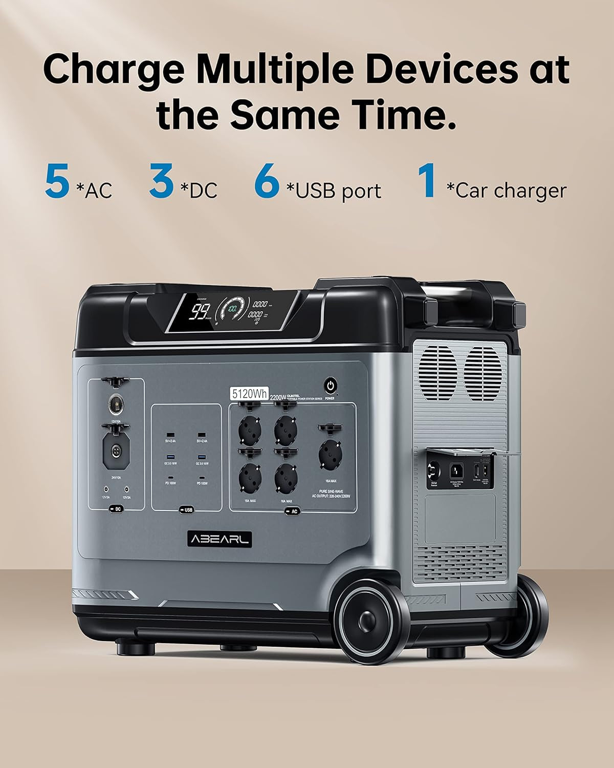 P5000 Power Station, 5120Wh Lifepo4 Solar Generator, 5X2200W AC Outlets (4000W Surge), UPS Battery Backup, 2.8H to Full Charge, 1000W MPPT Solar, for Emergency, Power Outage, Home Use