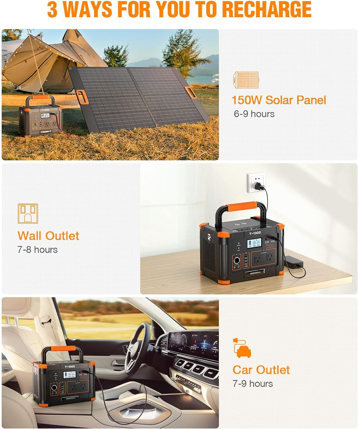 999Wh Solar Generator 1000W, Portable Power Station with 60W USB-C PD Output, 110V Pure Sine Wave AC Outlet Backup Lithium Battery for Outdoors Camping Travel Hunting Home (Peak 2000W)
