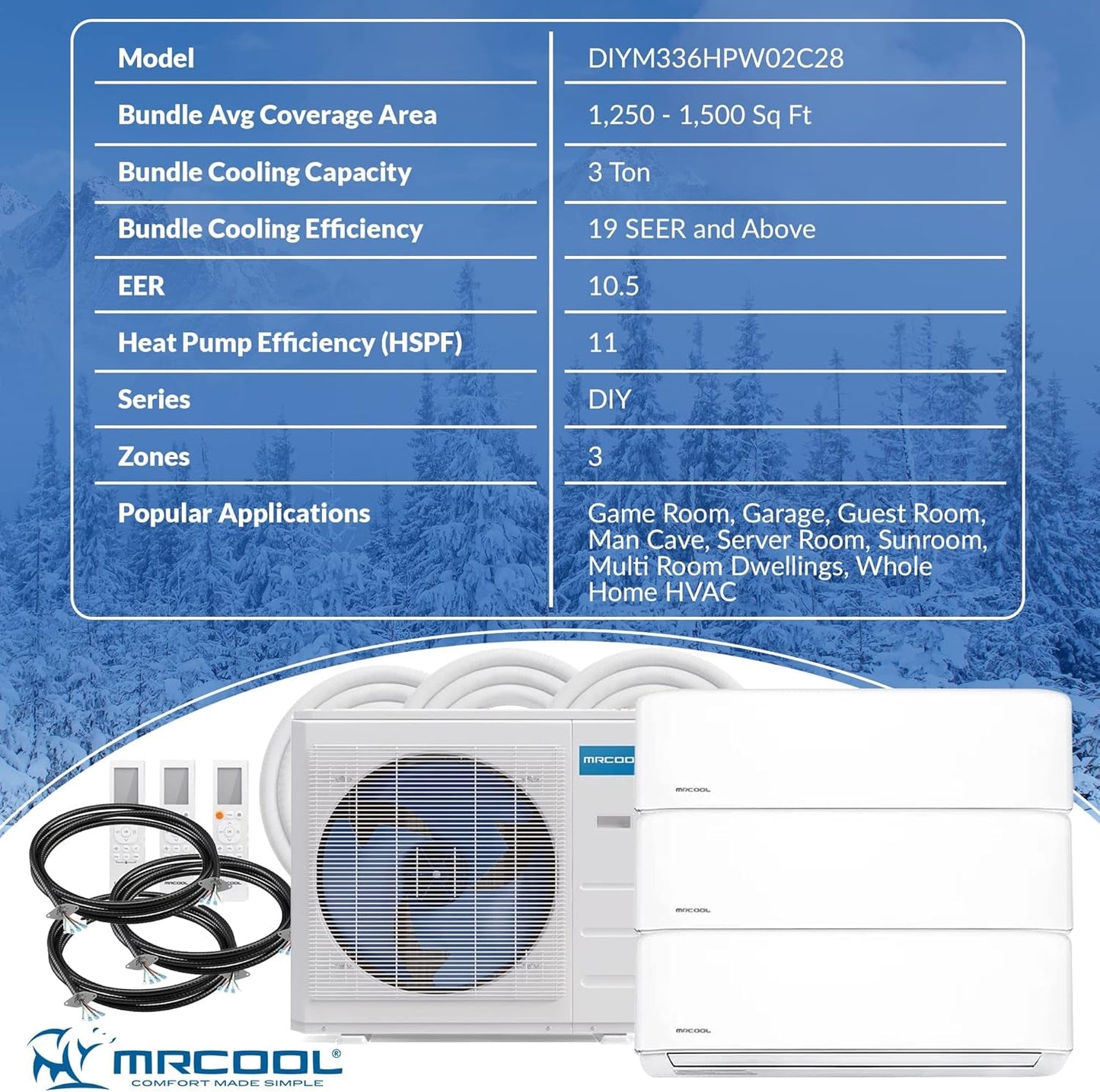 36K BTU 21.5 SEER Multi-Zone Mrcool DIY 3 Zone Ductless Heat Pump Split System 4Th Generation - 9K+9K+18K