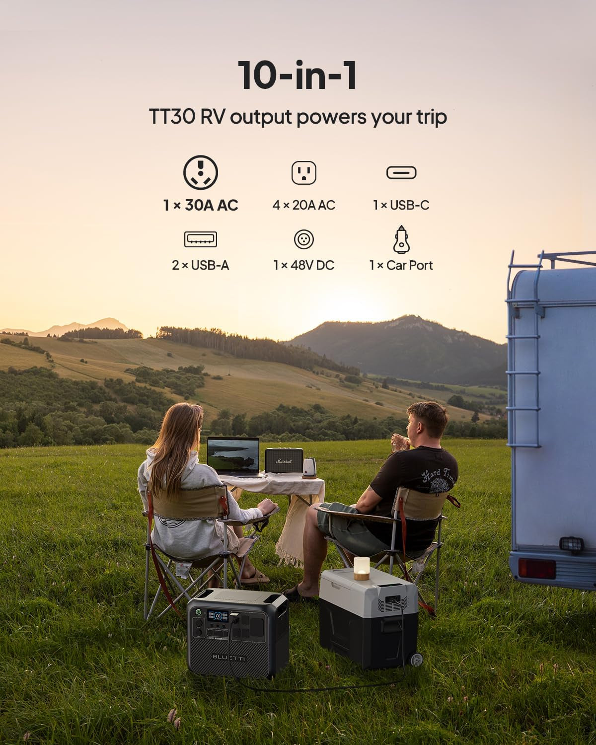Portable Power Station AC200L with 200W Solar Panel Included, 2048Wh Lifepo4 Battery Backup W/ 4 2400W AC Outlets (3600W Power Lifting), Solar Generator for Camping, Home Use, Emergency
