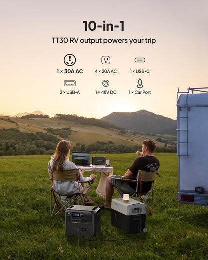 Portable Power Station AC200L with 2 200W Solar Panel Included, 2048Wh Lifepo4 Battery Backup W/ 4 2400W AC Outlets (3600W Power Lifting), Solar Generator for Camping, Home Use, Emergency