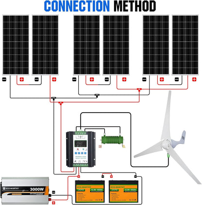 1000W 4KWH Solar Wind Power Kit: 1*400W Wind Turbine + 6*100W Solar Panel + 2*12V 100Ah Lithium Battery + 1*24V 3000W Inverter for Home/Rv/Boat/Farm/Street Light and Off-Grid Appliances