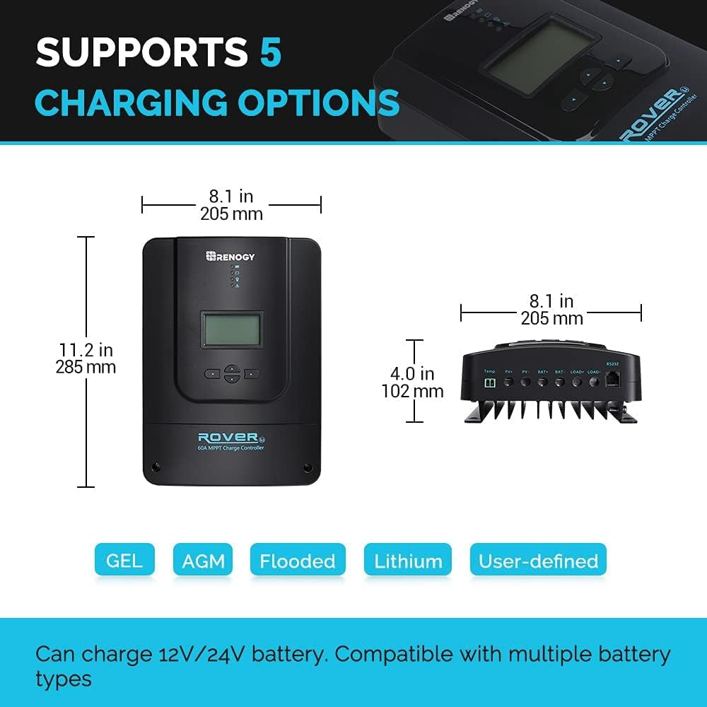600W 12V Monocrystalline Solar Premium Kit with 60A MPPT Charger Controller /Bluetooth Module /Adaptor Kit /Tray Cables /Fuse Cable /Mounting Z Brackets /ANL Fuse /Branch Connectors