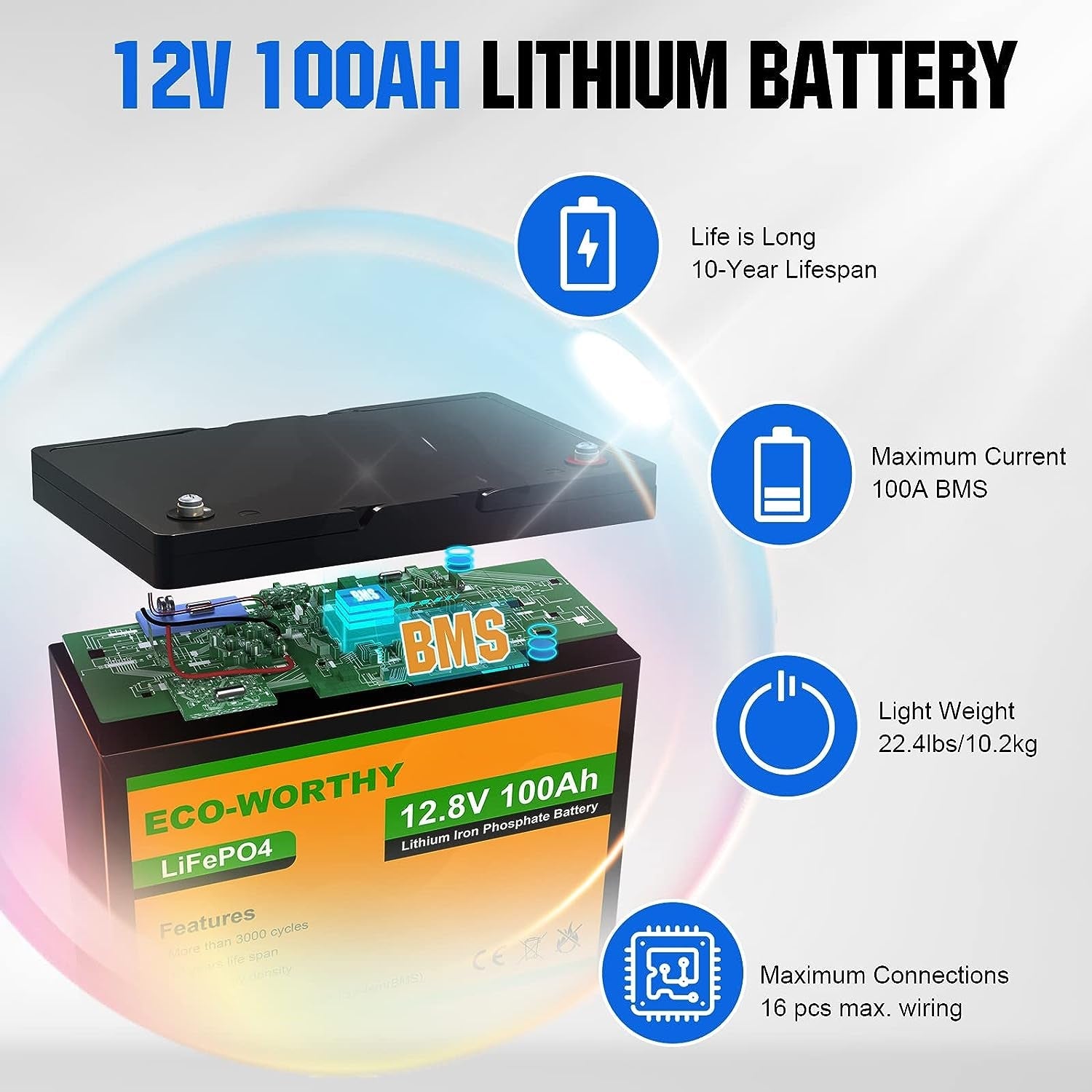 1000W 4KWH Solar Wind Power Kit: 1*400W Wind Turbine + 6*100W Solar Panel + 2*12V 100Ah Lithium Battery + 1*24V 3000W Inverter for Home/Rv/Boat/Farm/Street Light and Off-Grid Appliances